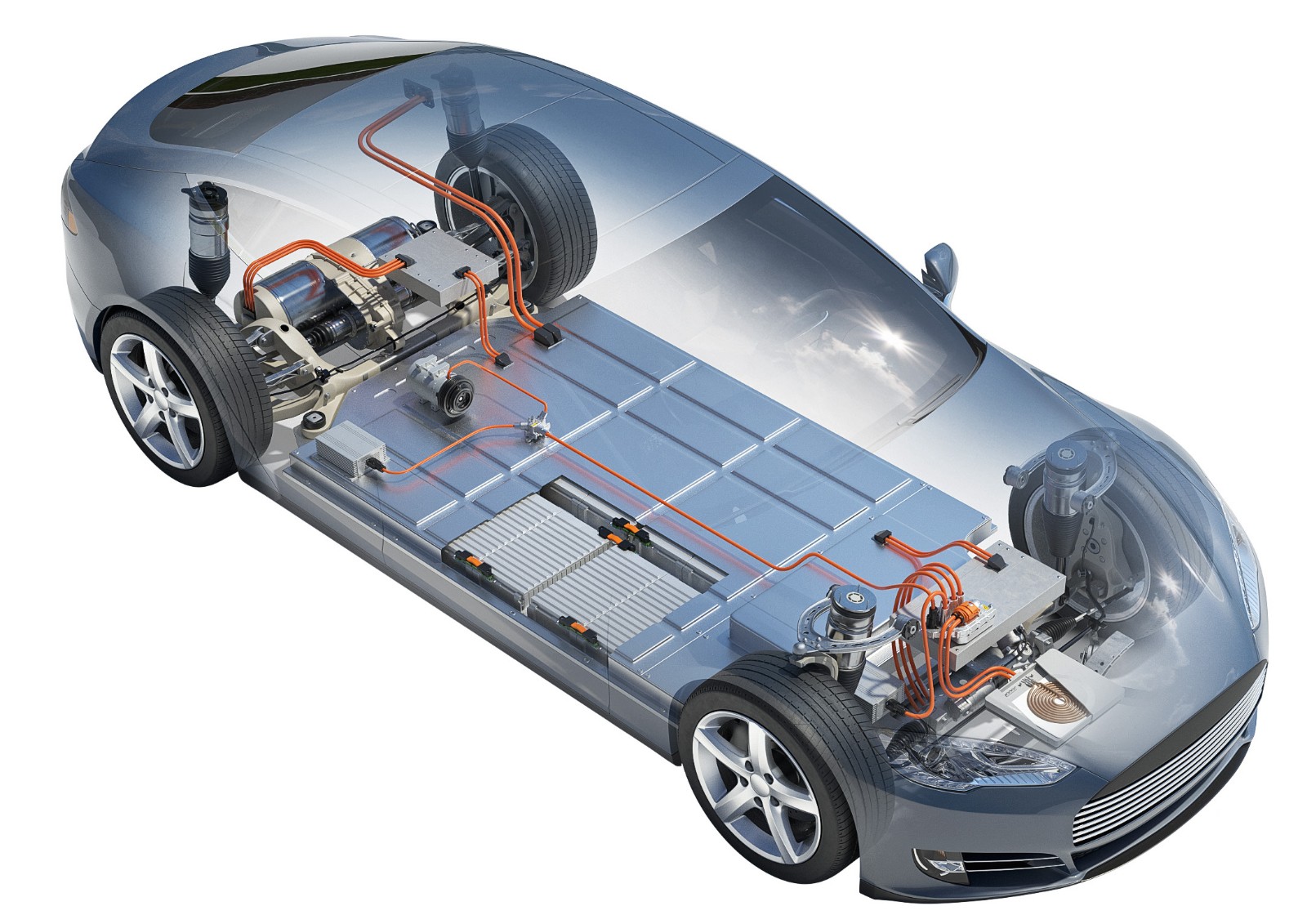 高功率传输和高EMC屏蔽解决方案